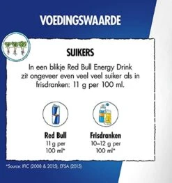 Red Bull Yellow Edition - Energiedrank Met De Smaak Van Tropisch Fruit - 24 X 25cl -Veilige Voedselwinkel 1126x1200 1
