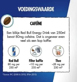 Red Bull Yellow Edition - Energiedrank Met De Smaak Van Tropisch Fruit - 24 X 25cl -Veilige Voedselwinkel 1126x1200