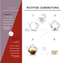 Creano Theebloemen Geschenkset Kadoverpakking Theebloemen En Glazen Theekan - Witte Theebloemen En Zwarte Theebloemen (6 Stuks) -Veilige Voedselwinkel 1155x1200