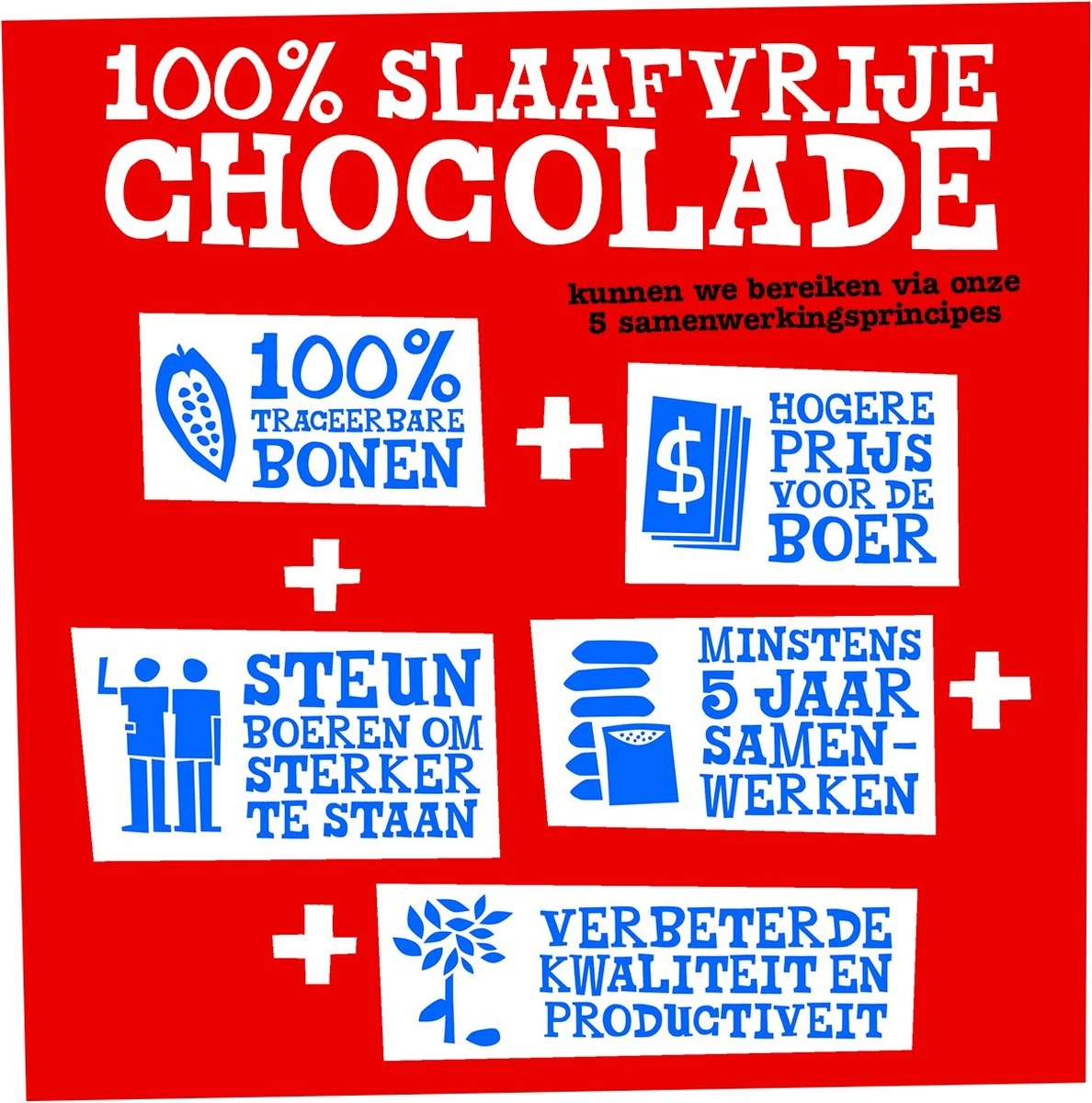 Tony's Chocolonely Geschenkdoos Sterkte! - Belgische Fairtrade Chocolade - Melk Chocolade Repen - Beterschap Cadeau - 2 X 180 Gram 6 Tony's Chocolonely Geschenkdoos Sterkte! - Belgische Fairtrade Chocolade - Melk Chocolade Repen - Beterschap Cadeau - 2 X 180 Gram - Afbeelding 4