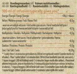 Lipton Ginger & Lemon Kruidenthee, Met De Vurige Smaak Van Gember En Frisheid Van Citroen - 4 X 20 Zakjes - PL-EKO-03 11 Lipton Ginger & Lemon Kruidenthee, Met De Vurige Smaak Van Gember En Frisheid Van Citroen - 4 X 20 Zakjes - PL-EKO-03 -Veilige Voedselwinkel 1200x1158 1