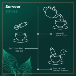 Soolong Sense China Nr11 Gember Thee - Verkwikkend & Krachtig - Gember & Citroengras - Duurzame Losse Thee - Premium Kruidenthee Uit China - Blik 25gram -Veilige Voedselwinkel 1200x1200 162