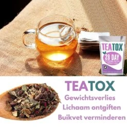 TeaTox™ 28 Dagen Afvallen Detox - Thee - Detox + E-book 30 Recepten -Veilige Voedselwinkel 1200x1200 199