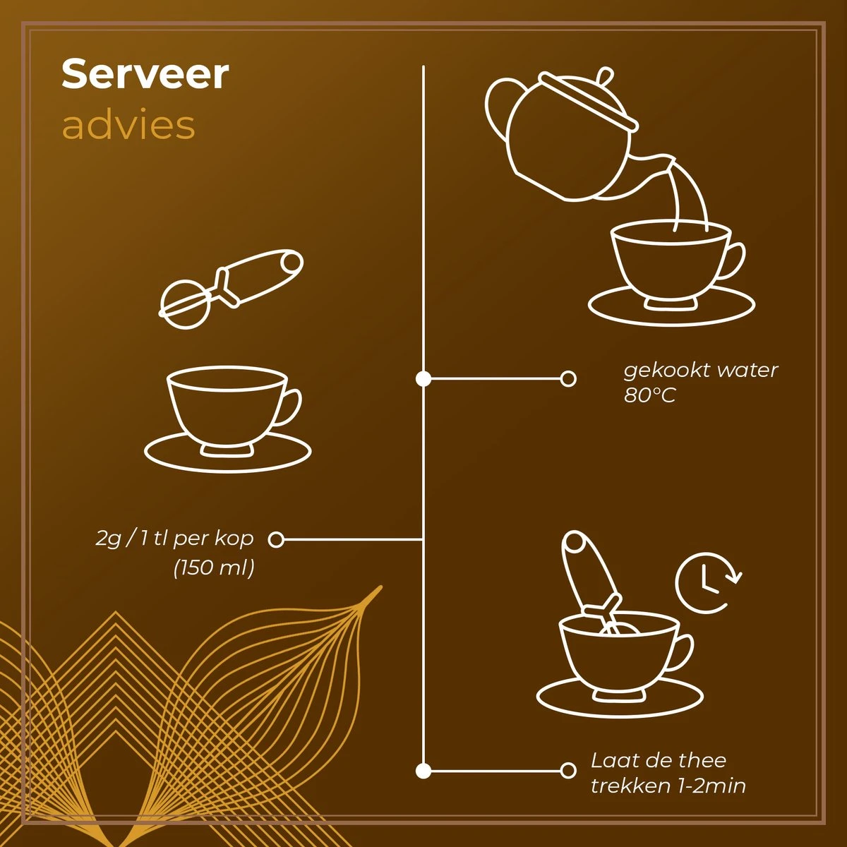 Soolong Taste Japan Nr33 Japanse Groene Thee - Fluweelzacht - Genmaicha, Matcha & Gepofte Rijst - Duurzame Losse Thee - Premium Thee Uit Japan - Blik 25gram 6 Soolong Taste Japan Nr33 Japanse Groene Thee - Fluweelzacht - Genmaicha, Matcha & Gepofte Rijst - Duurzame Losse Thee - Premium Thee Uit Japan - Blik 25gram - Afbeelding 4