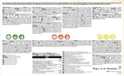 Lipton Thee Wellness Selection Geschenkdoos, Het Perfecte Cadeau Voor Hem En Haar- 48 Zakjes - 1 Theedoos -Veilige Voedselwinkel 1200x738 3