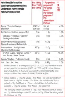 CHALO Prijswinnende Masala Chai Latte - Indische Vegan Chai - Zwarte Assam Thee - 25 Porties/ 300GR 14 CHALO Prijswinnende Masala Chai Latte - Indische Vegan Chai - Zwarte Assam Thee - 25 Porties/ 300GR -Veilige Voedselwinkel 796x1200 2